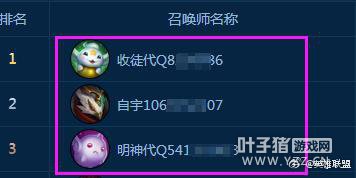 LOL�ٷ��ϴ����թƭ����Ϊ ������������÷��