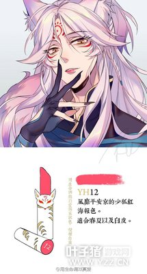 ������ʽ��ͼ����ƽ�������д�ױ��ɫ