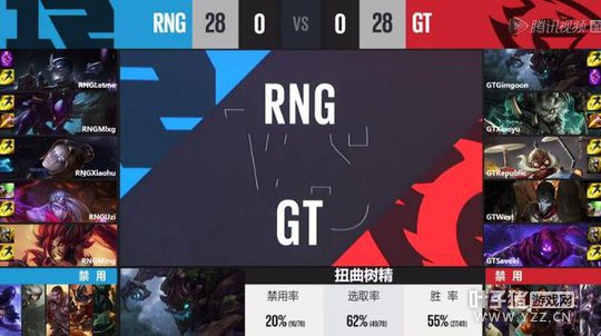 LPL������3�յڶ�����1�֣�West�׳���ɱ GT����ȡʤ