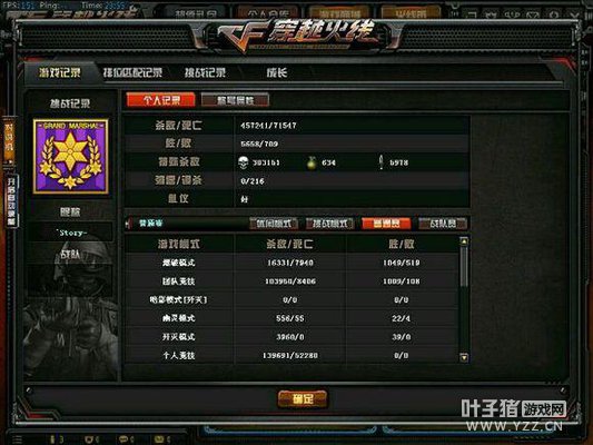 8��CF�����ɹ�ֿ� ���浽����̶���ʲôˮƽ��