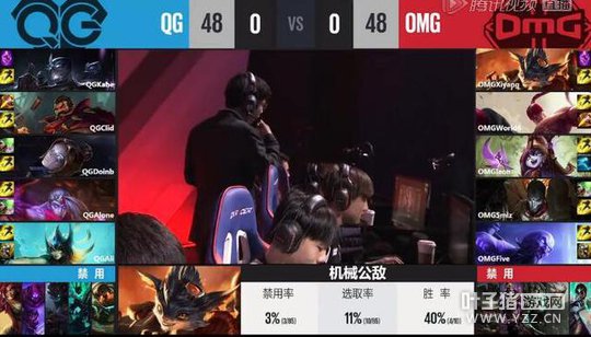 LPL3��4�յ�������1�֣�QGǿ�Ʒ������� OMG���