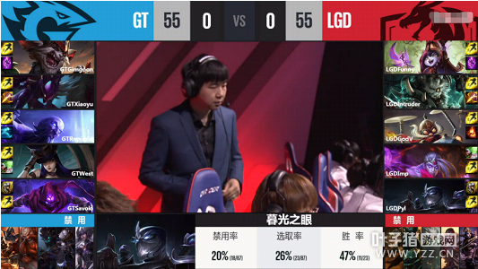 3��5��LPL�������۷�֮սRNG��ʤEDG GT��ȡLGD