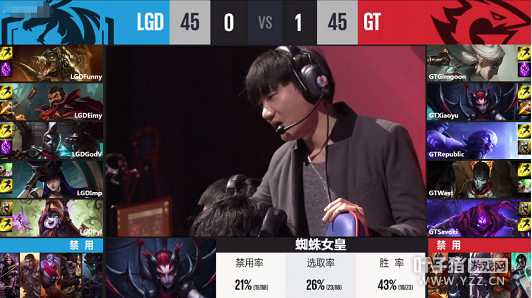 3��5��LPL�������۷�֮սRNG��ʤEDG GT��ȡLGD