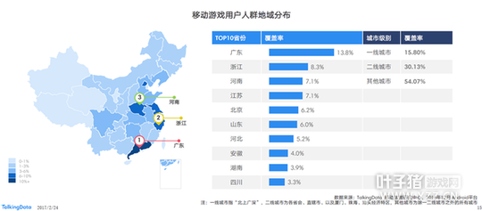 TalkingData2016�ƶ���Ϸ���棺�ضȲ�Ʒռ��37.4%