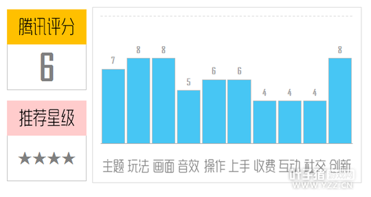 �����Ӵ��桷���⣺ãã�����;���ڣ�