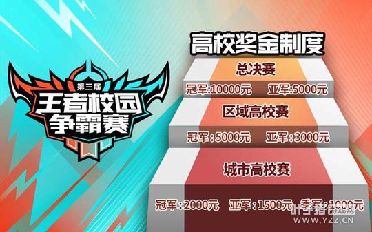 ����������У԰��3��18�մ��� ����֮���ٶ�������