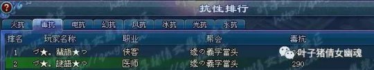 毒抗290