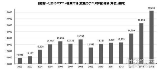 ����˵حǳ��������Ԫ���ԡ����� ˭�����ⳡ���û�Ĵ�Ӯ�ң�