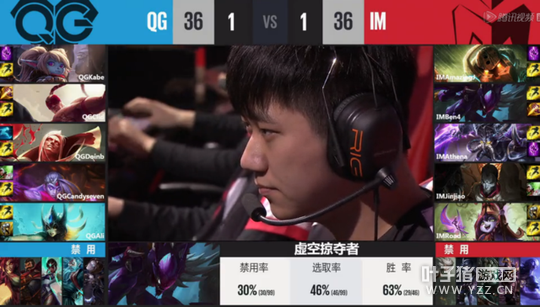 3��10�յ�1����3�֣���Ѫ���������� IM���շ���ȡʤ