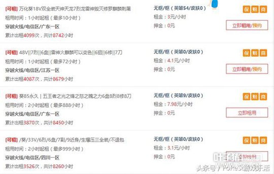 CF�ų���һСʱ��600��GPʧ�� ��������ȫ���ݻ�