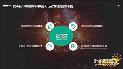 �������սЯ��CEST����羺���¹���ģʽ