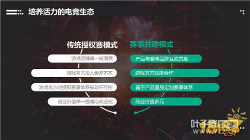 �������սЯ��CEST����羺���¹���ģʽ