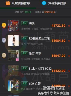 ������ҫ19��������нǧ�� ������������4.4��