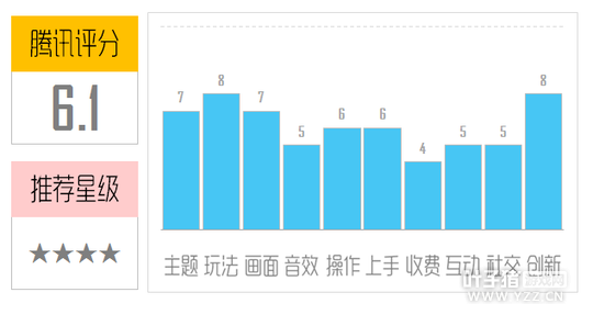 �����齩ʬ�������⣺��������ȫ������