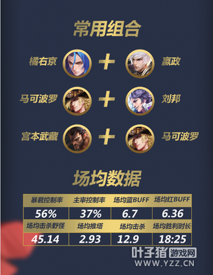 ������ҫ��sViperѲ�񣺶����Ѿ��Ż�������