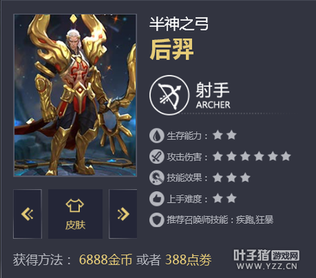 �̵�������ҫS6��ǿ��������TOP5