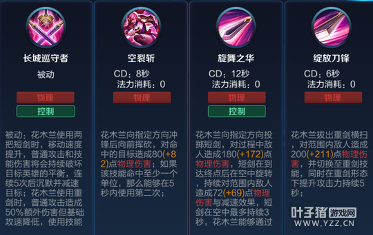 ���ĳ��� ��ľ��װ�����������Ƽ�