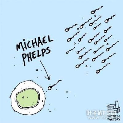 �����Ѷ���羺Ů�����ܶ�ʷ ������ǧ�����뼸ǧ