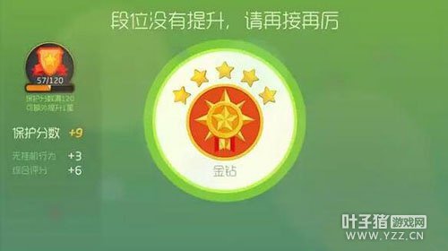 ���������ƣ���������ϵͳ���ù������