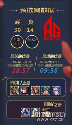 AG�����Ѳ��ȫ������ �������