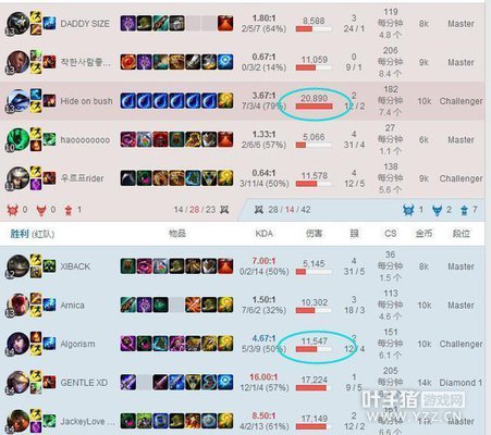 Faker��λ9������̬��ը ��������Ů��֮���¾�Smlz