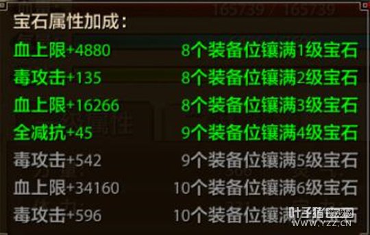 Ц������ �����˲�����ÿ��ս��������