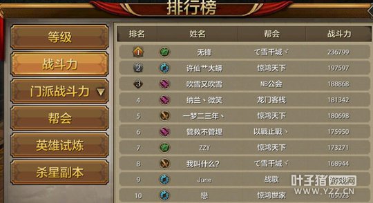 Ц������ �����˲�����ÿ��ս��������