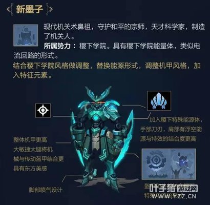 ������ҫ�°汾���ϣ���һ���������Ӿ���Ͽ��