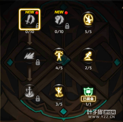 �ӵ㲻����ã������֮�����Ρ���ְҵ���ܷ���