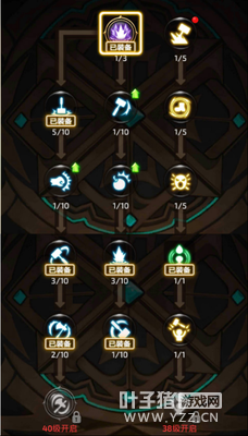 �ӵ㲻����ã������֮�����Ρ���ְҵ���ܷ���