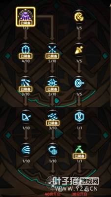 �ӵ㲻����ã������֮�����Ρ���ְҵ���ܷ���