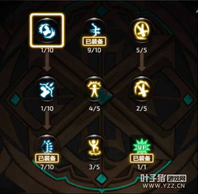 �ӵ㲻����ã������֮�����Ρ���ְҵ���ܷ���