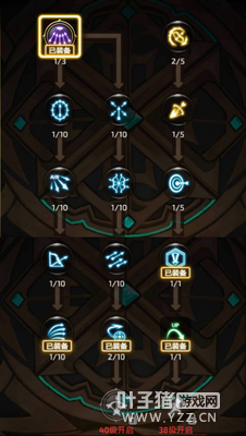 �ӵ㲻����ã������֮�����Ρ���ְҵ���ܷ���