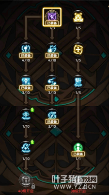 �ӵ㲻����ã������֮�����Ρ���ְҵ���ܷ���