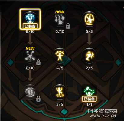 �ӵ㲻����ã������֮�����Ρ���ְҵ���ܷ���