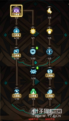 �ӵ㲻����ã������֮�����Ρ���ְҵ���ܷ���