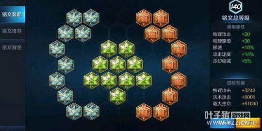 ����ֱ��������������ҫ�� ̫�������ζ���ȥ��