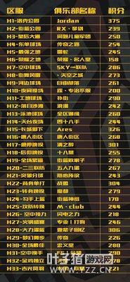 ��������������ǰհ ���о��ֲ����ݻ���