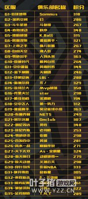 ��������������ǰհ ���о��ֲ����ݻ���