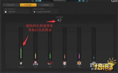 ����ķ�������������619ս��ѵ������ 