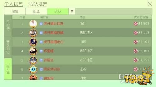 �������� �̵��������ս����������Ϊ