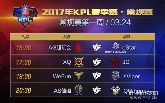 2017��KPL��������һ�ܶ�սǰհ �Ի�����ײ�븴��