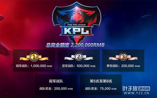 220�����½����ع⣡2017��KPL���������ܿ���