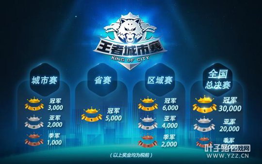 �����������Ϸ�����ʡ����Ļ ��������������ȳ�¯