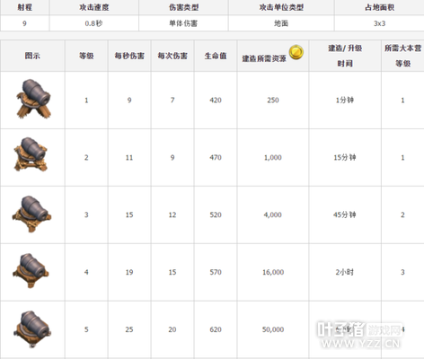 �������ͻ����ũ�ڽ�������������Դʱ������