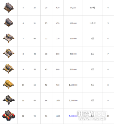 �������ͻ����ũ�ڽ�������������Դʱ������