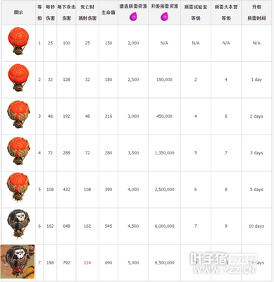 �������ͻ���������������������Դʱ������