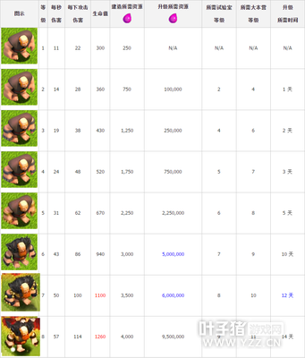 �������ͻ�����˽�������������Դʱ������