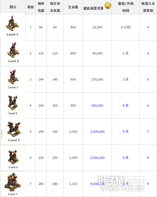 �������ͻ�����ջ����������������Դʱ������