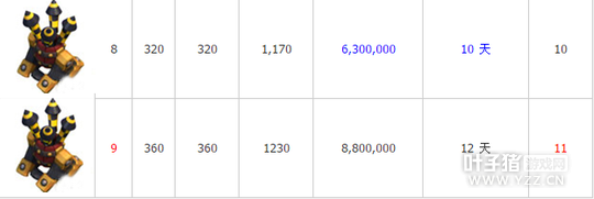 �������ͻ�����ջ����������������Դʱ������